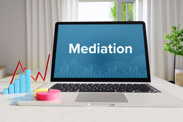 mediation on computer